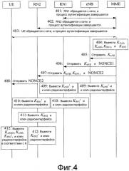 Способ и устройство для получения ключа безопасности в ретрансляционной системе (патент 2523954)