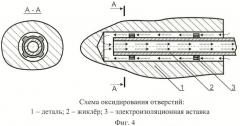 Способ получения покрытий на поверхностях глухих отверстий деталей из алюминиевых сплавов (патент 2471895)