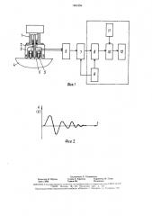 Способ определения физико-механических характеристик электропроводных материалов и устройство для его осуществления (патент 1601556)