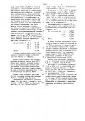 Способ получения смазочных материалов (патент 1264837)
