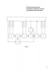 Способ автоматического автономного подогрева системы охлаждения дизеля тепловоза (патент 2606428)