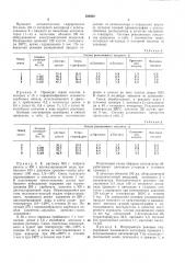 Катализатор для гидрирования ангидридов дикарбоновых кислот (патент 306606)