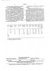 Способ получения бензогуанаминовых смол (патент 1807056)