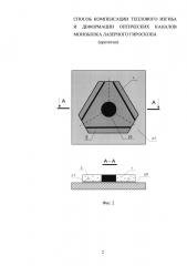 Способ компенсации теплового изгиба и деформации оптических каналов моноблока лазерного гироскопа (патент 2630533)