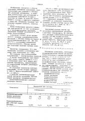 Полимерная композиция (патент 1386629)