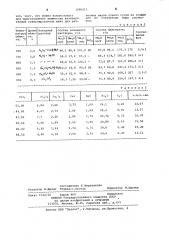 Способ получения раствора силиката щелочного металла (патент 1096215)