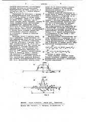 Устройство для цифрового формирования сигналов с амплитудно- фазовой модуляцией (патент 1070703)