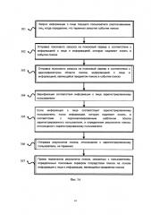 Способ и устройство для получения результатов поиска (патент 2653297)
