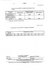 Штамм вируса иммунодефицита человека 1-типа для приготовления диагностических препаратов (патент 1768637)