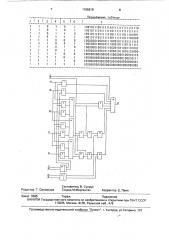 Устройство для вычисления симметрических булевых функций (патент 1765819)