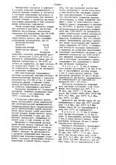 Тампонажный раствор для крепления скважины (патент 1258987)