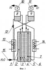 Электролизер и каскад электролизеров (патент 2629561)