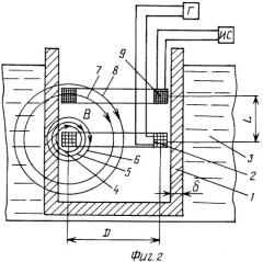 Индуктивный уровнемер (патент 2328704)