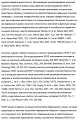 Производные пирролотриазина, применимые для лечения гиперпролиферативных нарушений и заболеваний, связанных с ангиогенезом (патент 2401269)