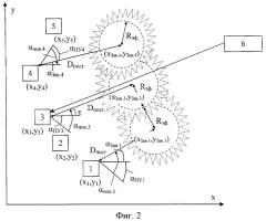 Способ постановки протяженной аэрозольной завесы индивидуальными комплексами (патент 2468331)