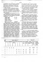 Корректирующая добавка к электролиту для получения алюминия (патент 703604)