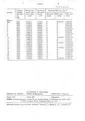 Состав для рабочего слоя ракордных лент (патент 1599407)