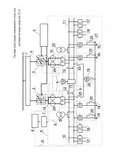 Тяговая подстанция переменного тока для питания тяговых нагрузок 25 кв (патент 2596046)