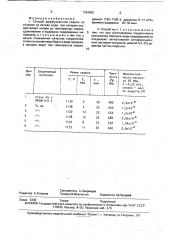 Способ диффузионной сварки (патент 1764903)