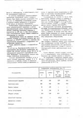 Экзотермическая смесь для утепления прибыльной части слитка (патент 589066)