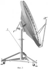 Опорно-поворотное устройство для ориентации антенны (патент 2461926)