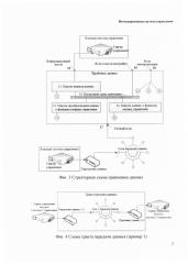 Интегрированная система управления (патент 2630393)