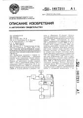 Способ формирования изображения для визуального контроля систем преобразования видеосигнала (патент 1417211)