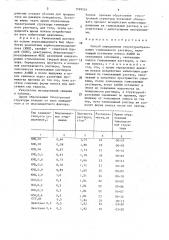 Способ определения структурообразования тампонажного раствора (патент 1599524)