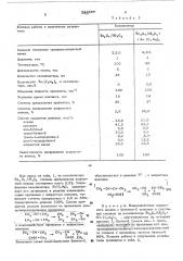 Способ получения монохлоролефинов (патент 523889)