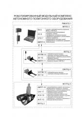 Роботизированный модульный комплекс автономного полигонного оборудования (патент 2667132)