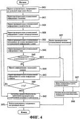 Способ и устройство для обработки аудиосигнала (патент 2450440)