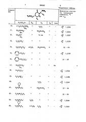 Способ получения производных циклогексана или их солей (патент 884567)