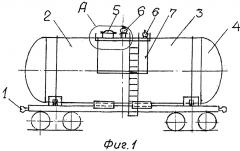 Вагон-цистерна для перевозки химических продуктов (патент 2664732)