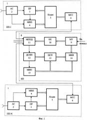 Способ определения координат источника радиоизлучений коротковолнового диапазона (патент 2490661)