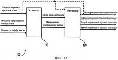 Устройство для определения преобразованного пространственного звукового сигнала (патент 2499301)