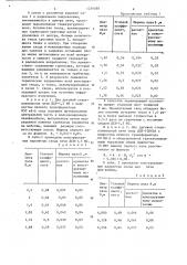 Свод дуговой сталеплавильной печи (патент 1259088)