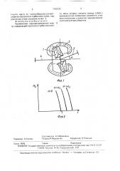 Применение гидродинамической муфты (патент 1702343)