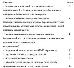 Способ оценки индивидуального риска формирования избыточной массы тела и ожирения у детей, потребляющих питьевую воду с повышенным содержанием хлороформа и тетрахлорметана (патент 2619872)