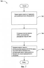 Способ и устройство для передачи речевой информации с коммутацией каналов по сетям с коммутацией пакетов (патент 2450484)