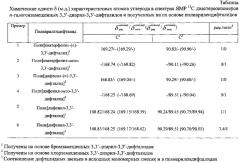 Способ получения стереорегулярных полиарилендифталидов (патент 2634729)