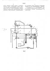 Устройство для нанесения клея на детали обуви по контурувсесоюзная (патент 319315)