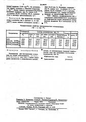 Катализатор для изомеризации м-ксилола (патент 514622)