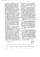 Электромагнитный дефектоскоп для контроля коротких изделий (патент 1132216)