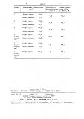 Катализатор для разложения серной кислоты (патент 1404105)