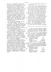 Флюс для плавки медных сплавов (патент 1294857)