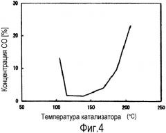 Генератор водорода и источник энергии с топливным элементом (патент 2458854)