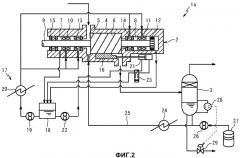 Винтовая компрессорная установка (патент 2466298)