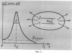 Способ и устройство генерации квантовых пучков (патент 2433493)