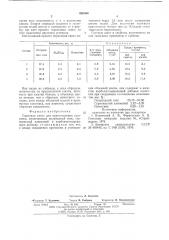 Сырьевая смесь для приготовления газогипса (патент 626068)