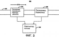 Измерение влажного газа (патент 2497084)